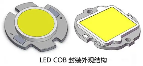 2018年小间距tag机场节点官网行业重点关键词解读